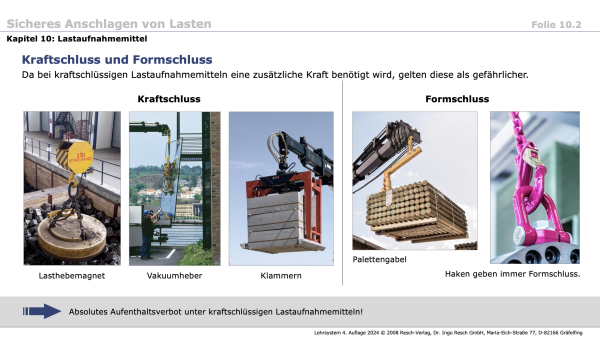 Kraftfluss und Formfluss in der Anschlagtechnik – Lehrsystem | Resch-Verlag